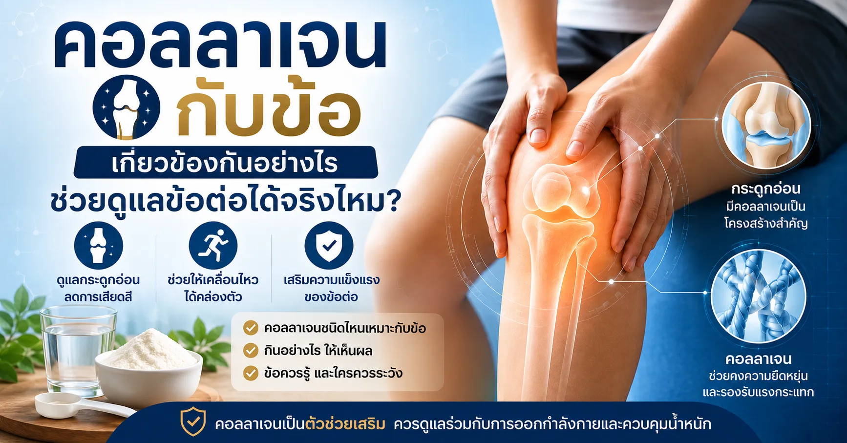 คอลลาเจนกับข้อเกี่ยวข้องกันอย่างไร ช่วยดูแลข้อต่อได้จริงไหม? 1 ChatGPT Image Jun 14 2026 10 05 07 AM
